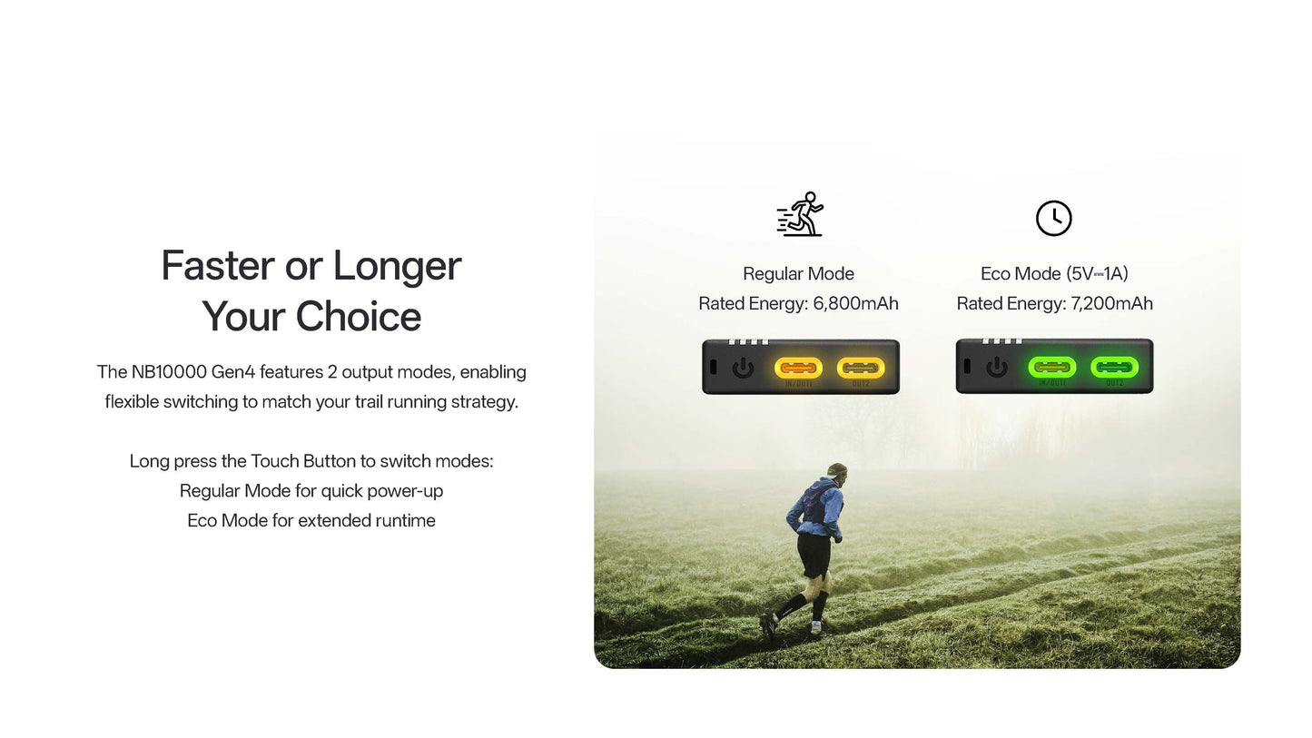 Nitecore - NB10000 Gen4 Ultralight 10000mAh Power Bank