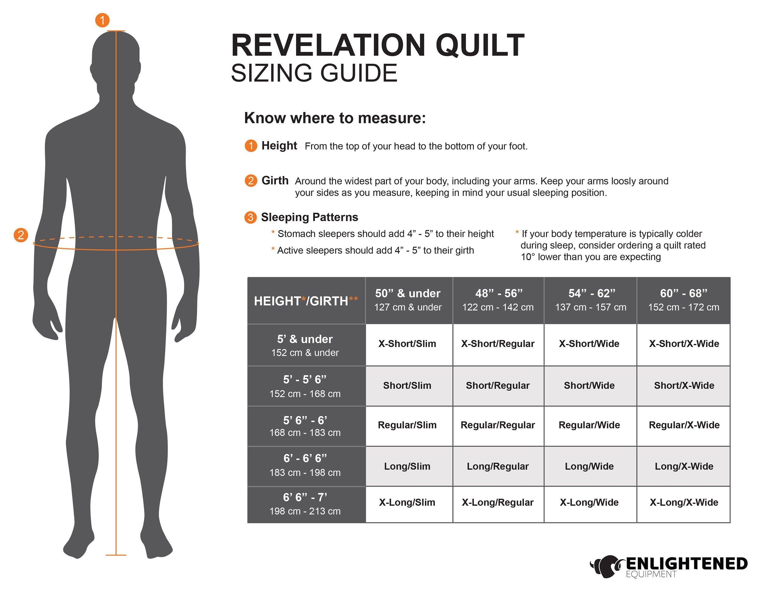 Enlightened Equipment - Revelation (50F/10C) 850 Fill – Geartrade