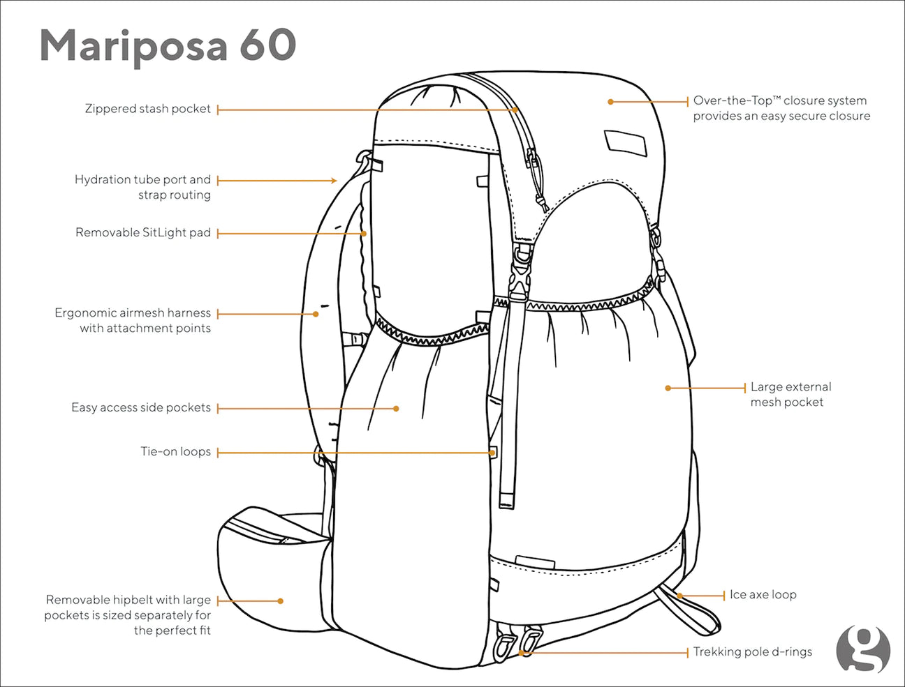 Gossamer - Mariposa 60L Backpack