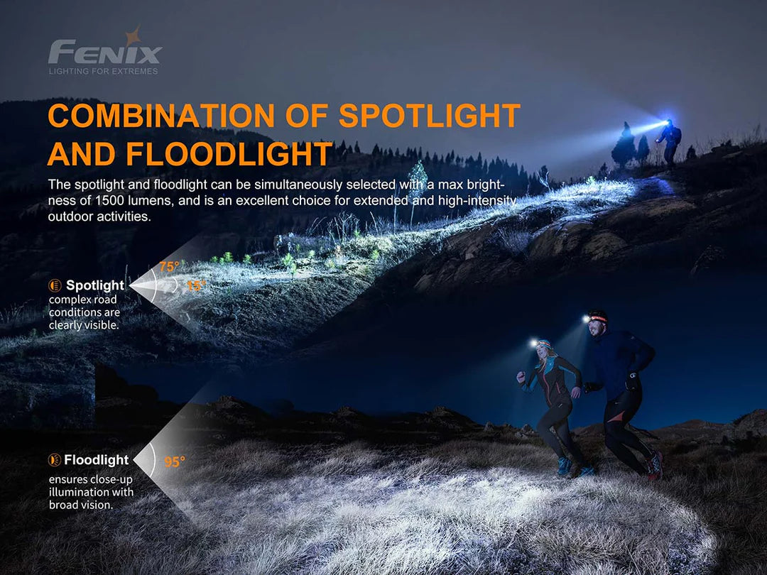 Fenix HM65R-T Trail Running Rechargeable Headlamp