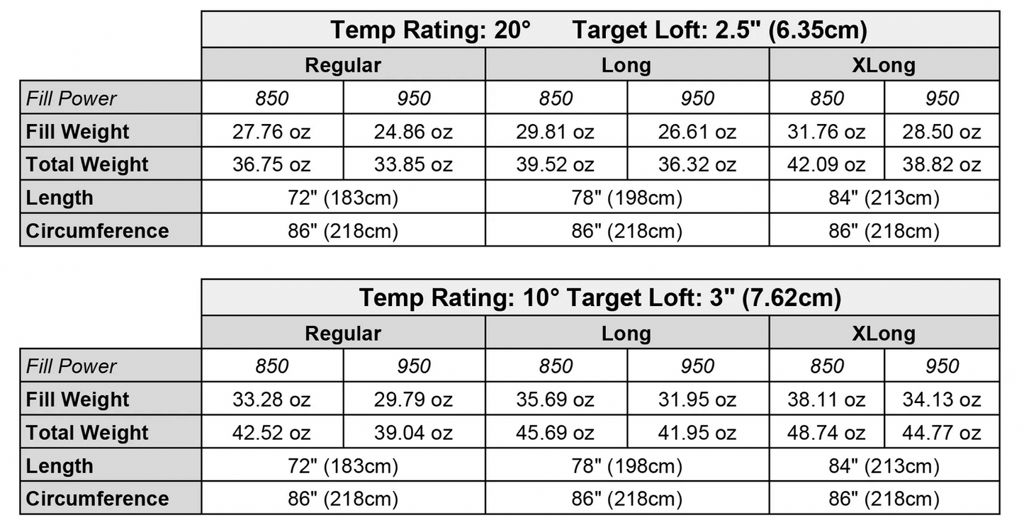 Enlightened Equipment - Accomplice 2-Person Sleeping Quilt 850 Fill