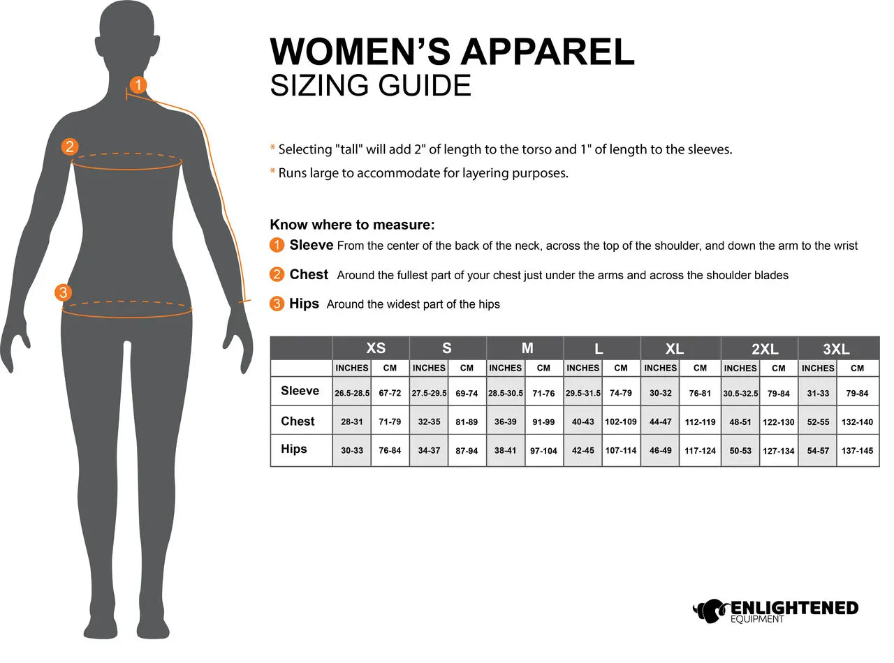 Torrid Size Chart  Official Size Guide for Torrid Clothing