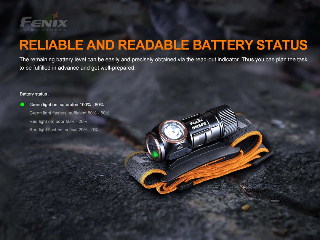 Fenix HM50R V2.0 Rechargeable Multi Purpose Headlamp