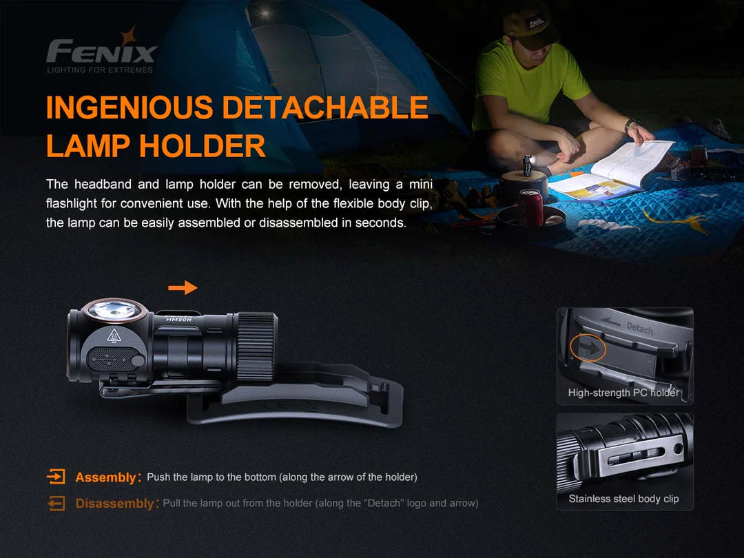 Fenix HM50R V2.0 Rechargeable Multi Purpose Headlamp