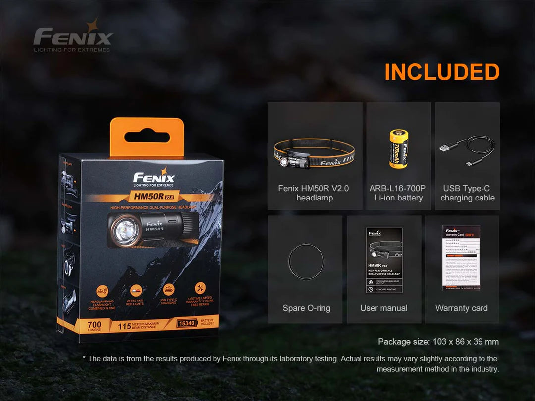 Fenix HM50R V2.0 Rechargeable Multi Purpose Headlamp