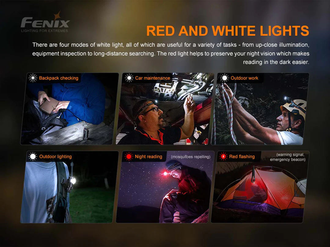 Fenix HM50R V2.0 Rechargeable Multi Purpose Headlamp