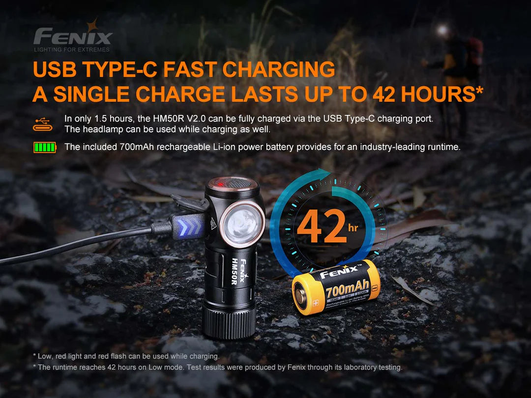 Fenix HM50R V2.0 Rechargeable Multi Purpose Headlamp