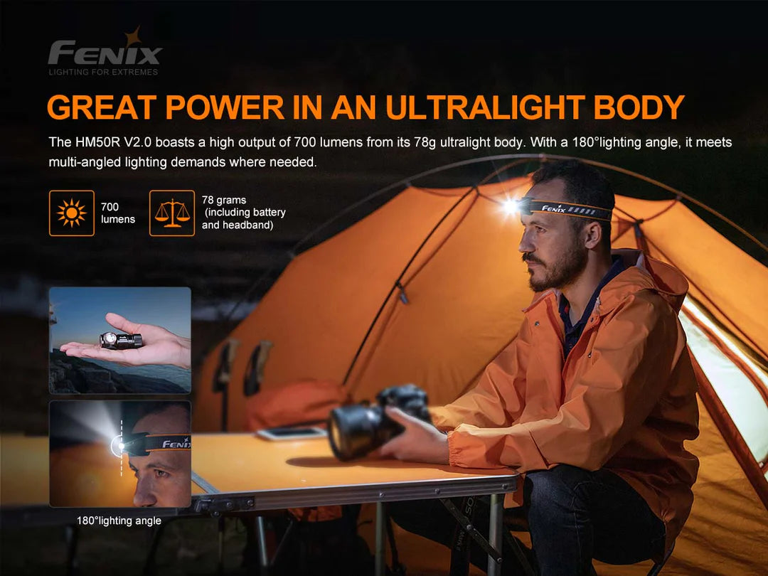 Fenix HM50R V2.0 Rechargeable Multi Purpose Headlamp