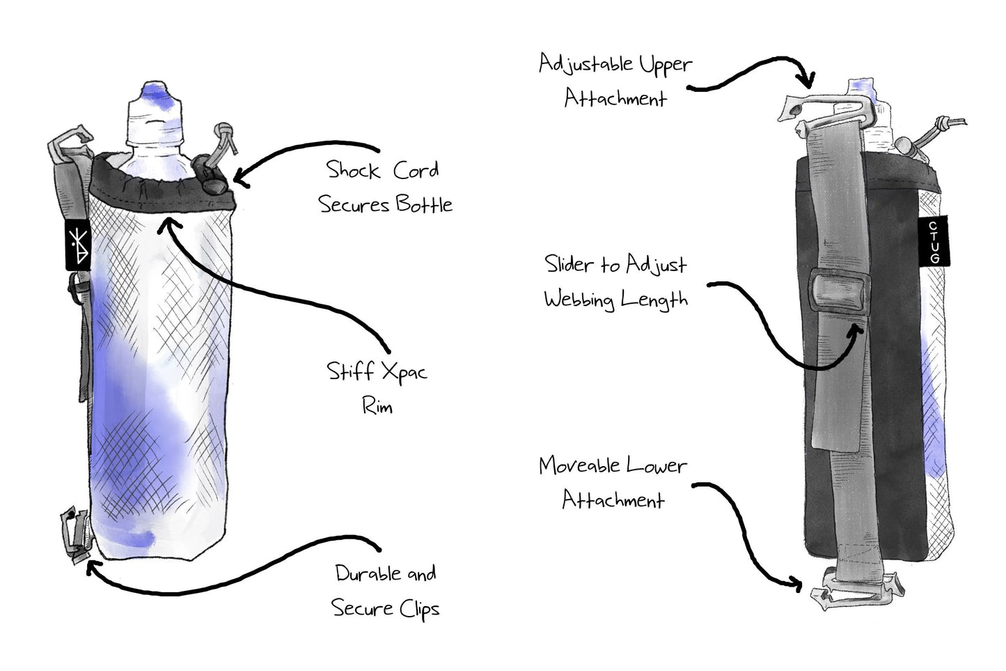 Chicken Tramper - Water Bottle Sleeve